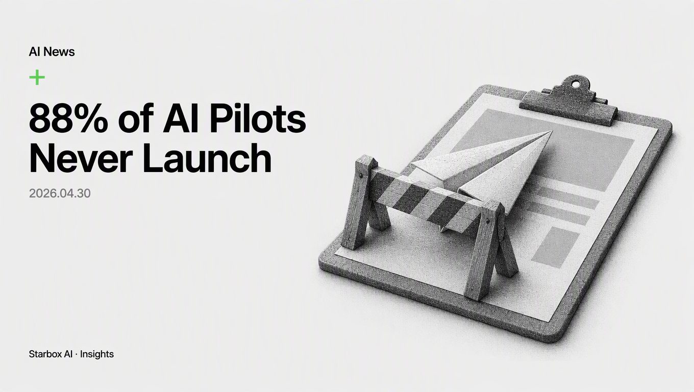 Why 88% of AI Agent Pilots Never Reach Production