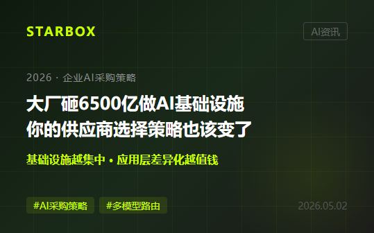 大厂2026年砸6500亿做AI基础设施：企业采购逻辑已经变了，你的供应商选择策略也该变了