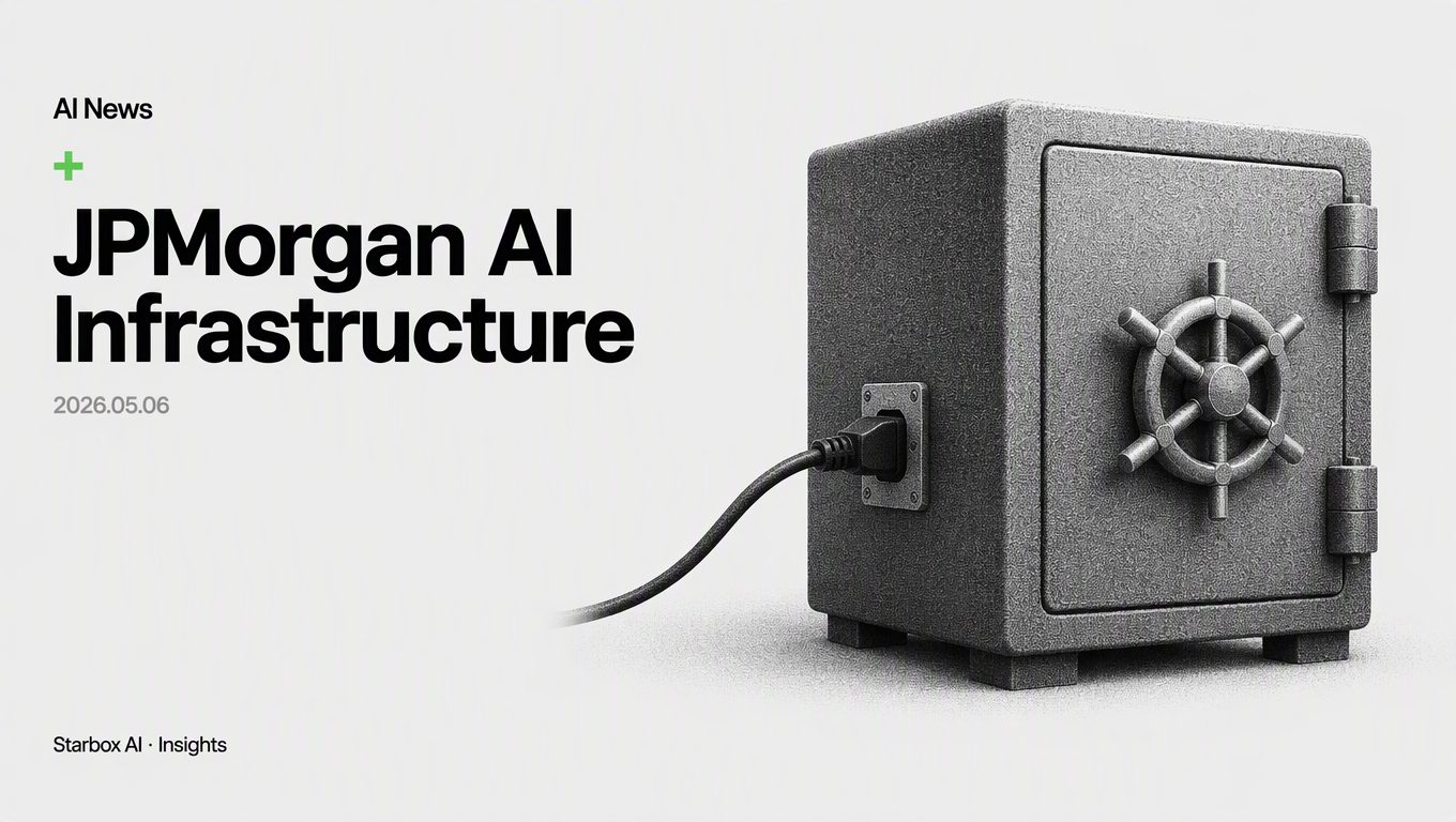JPMorgan Reclassifies AI as Core Infrastructure: What It Means