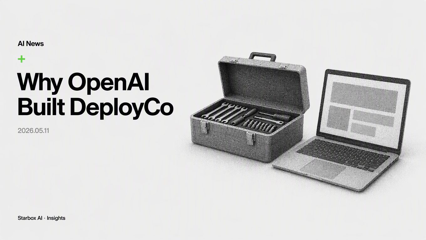 Why OpenAI Built DeployCo: Models Alone Don't Drive Results