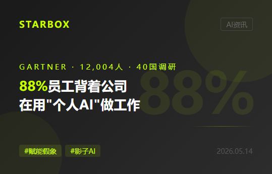 Gartner调研12004人/40国：88%员工背着公司用"个人AI"做工作——"赋能假象"正在让CEO们看不到真正的人才流失