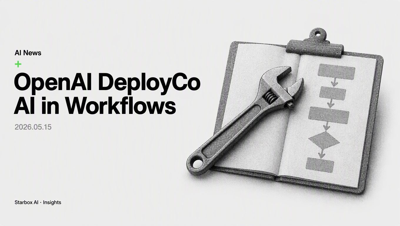 OpenAI Launches $4B DeployCo: The AI Race Shifts to Workflows