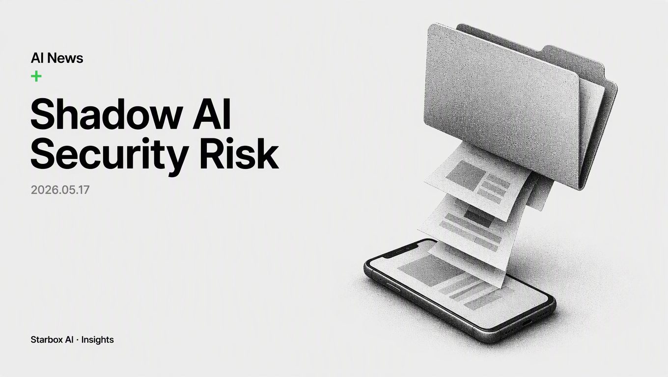 Shadow AI Is Your Biggest Security Risk: 67% Report Data Leaks