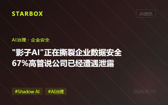 员工偷偷用AI,已经成了企业最大的数据安全漏洞:67%高管说公司已因此遭受数据泄露