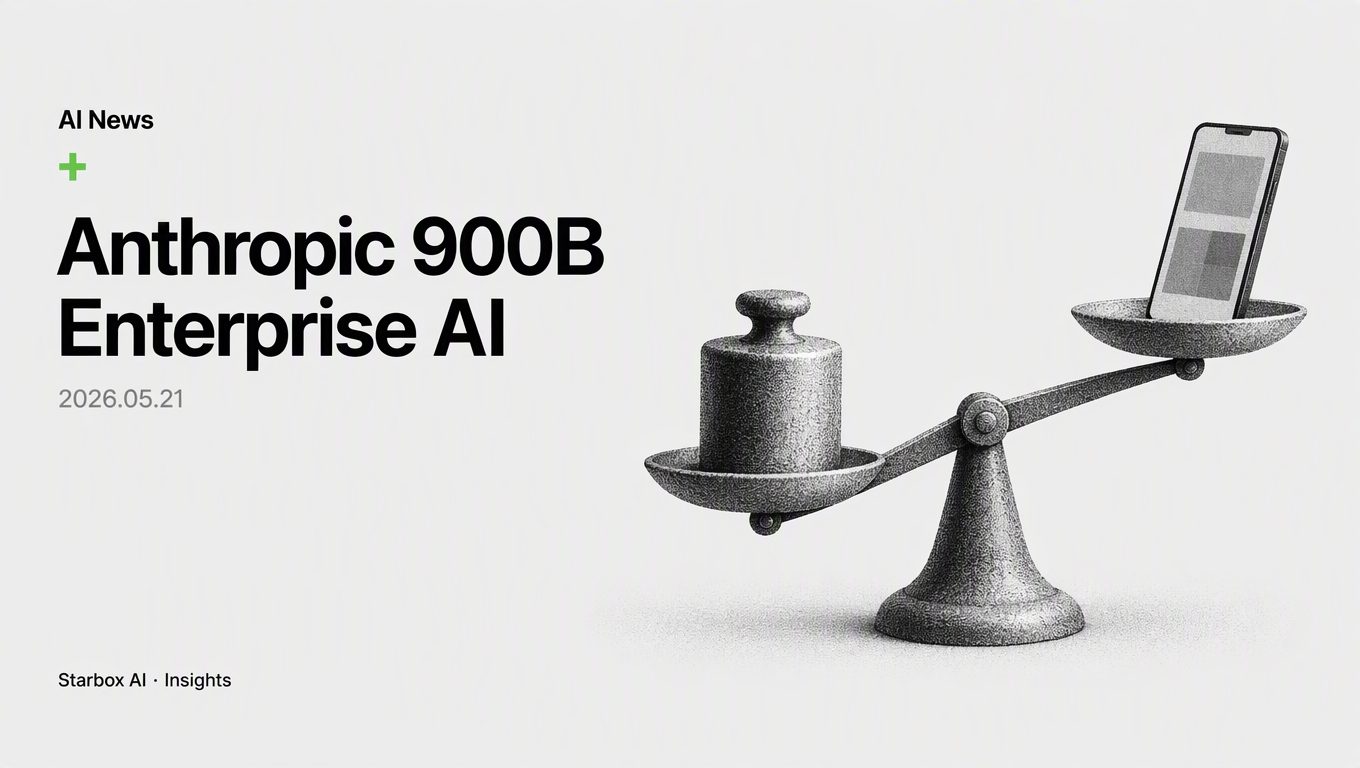 Why Anthropic's $900B Valuation Signals a New Phase for Enterprise AI