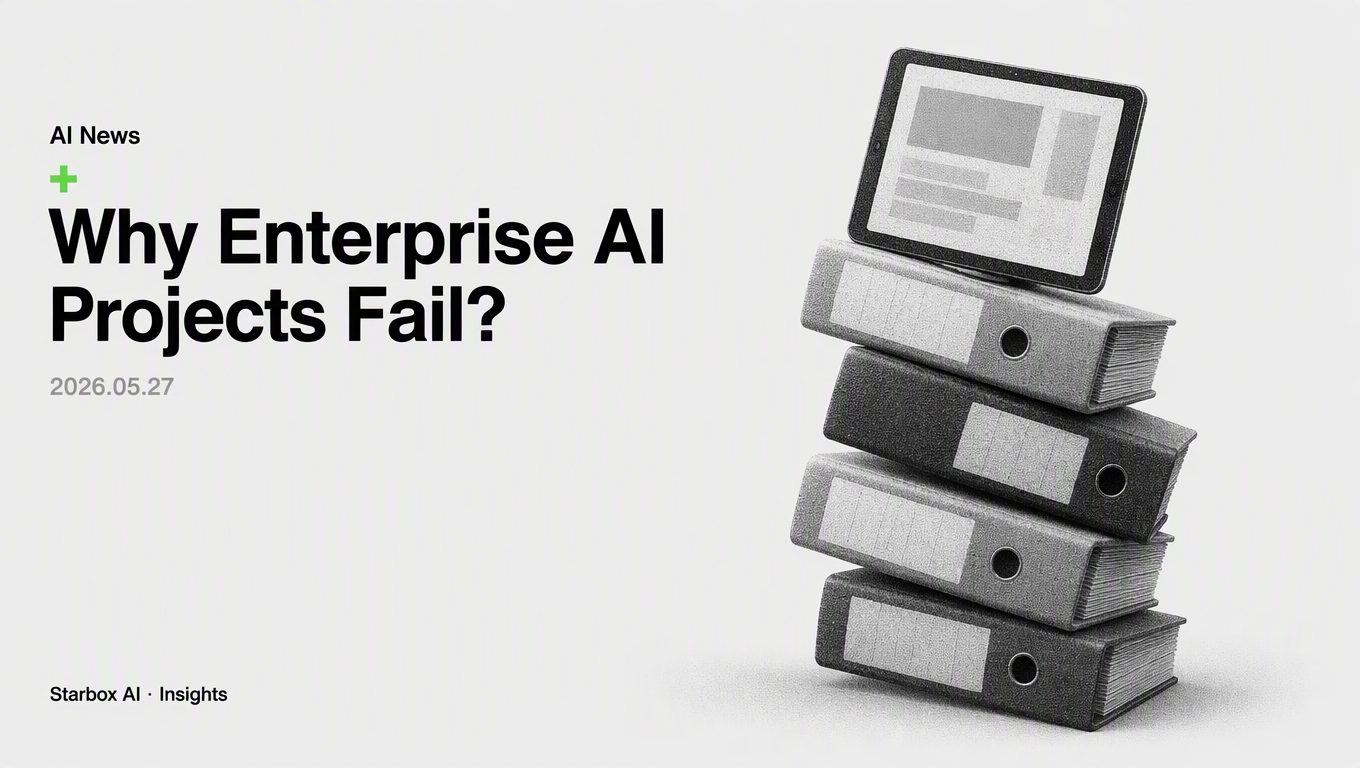 Why 43% of Enterprise AI Projects Are Projected to Fail