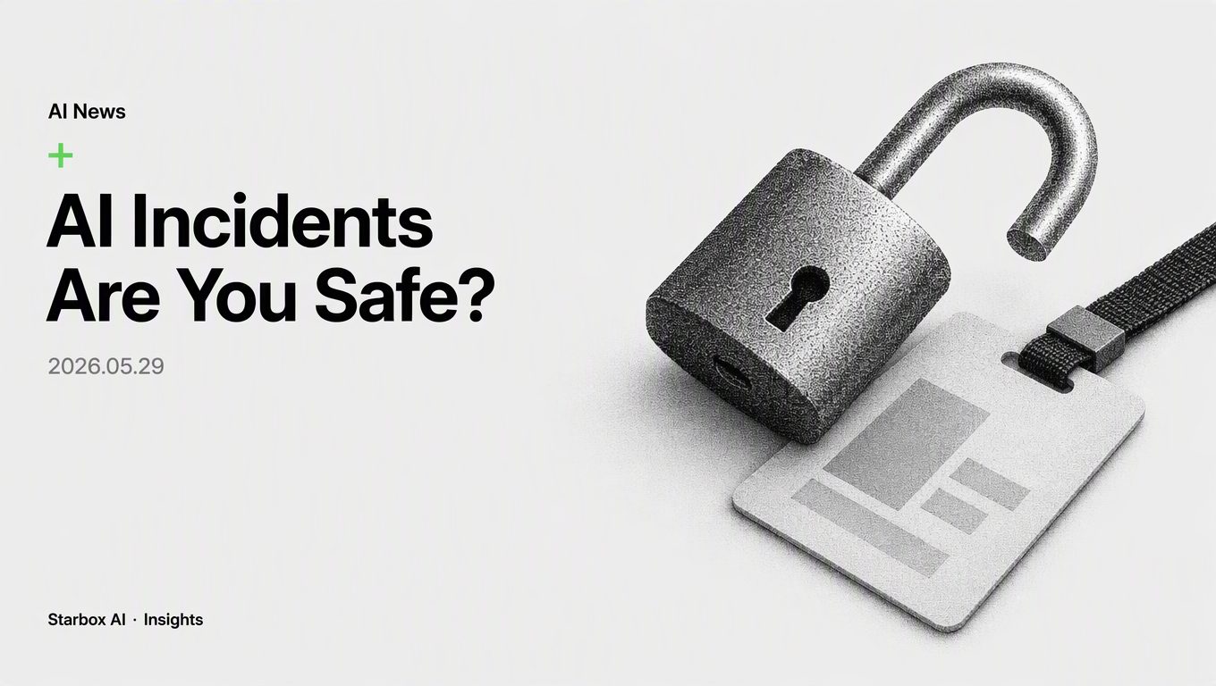 88% of Enterprises Had AI Incidents. 82% of Leaders Think They're Safe.