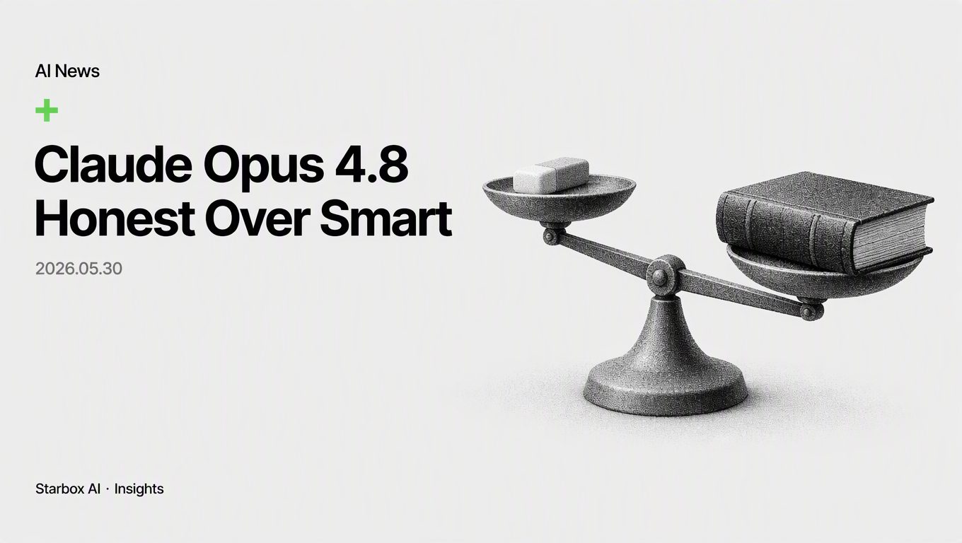 Claude Opus 4.8: Why AI Honesty Outweighs Raw Intelligence