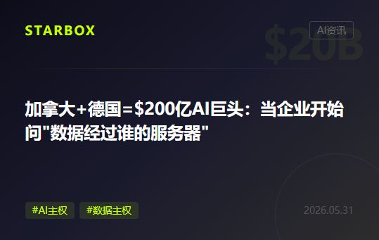 加拿大Cohere和德国Aleph Alpha合并成$200亿AI巨头：当企业开始问"我的数据经过谁的服务器"，AI主权就不再是政治话题了