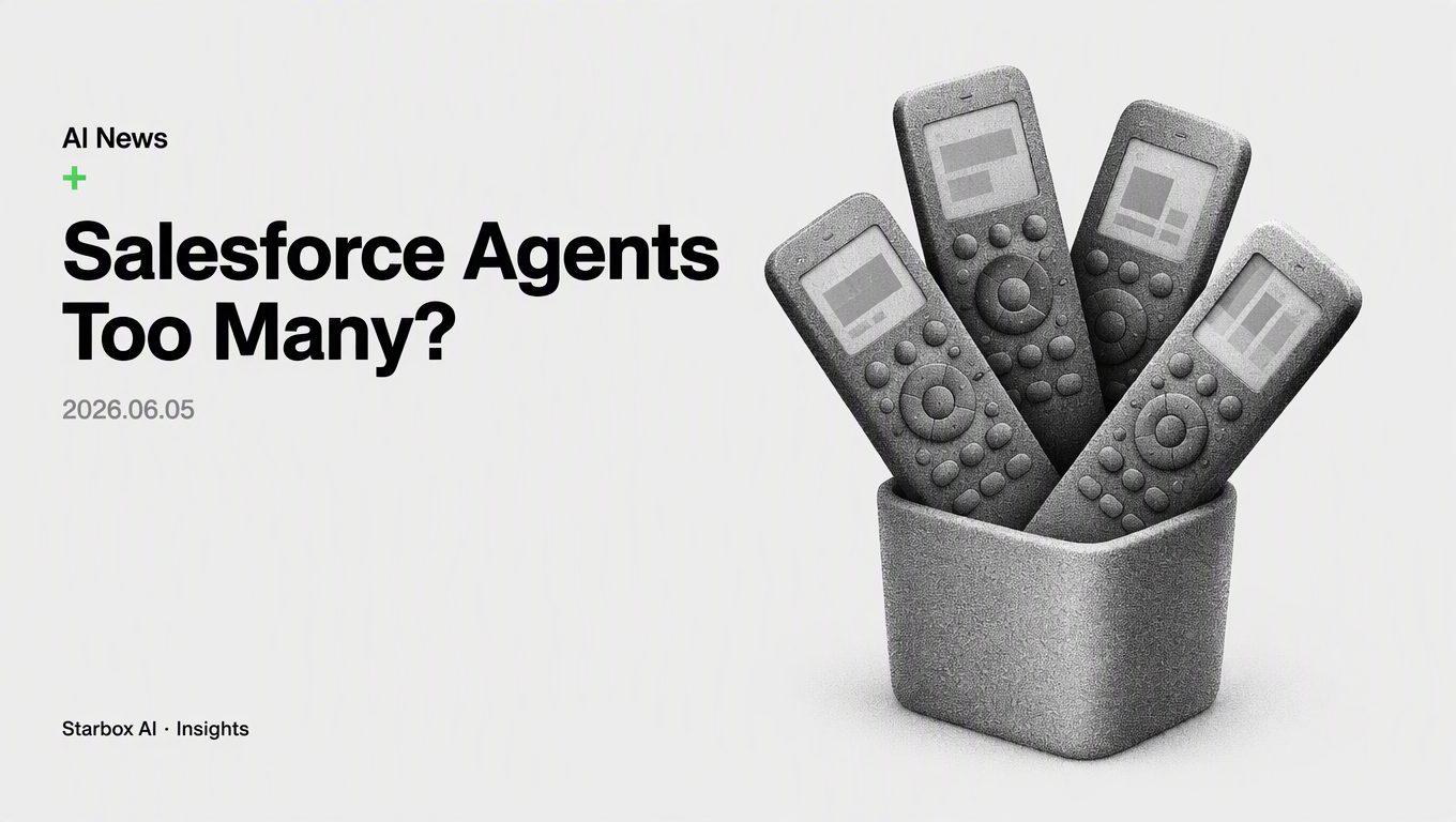 Salesforce Just Launched 4 New Marketing Agents. Are There Too Many?