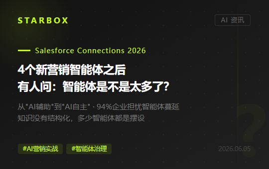 Salesforce剛發佈了4個新營銷智能體——但有人開始問:智能體是不是太多了?