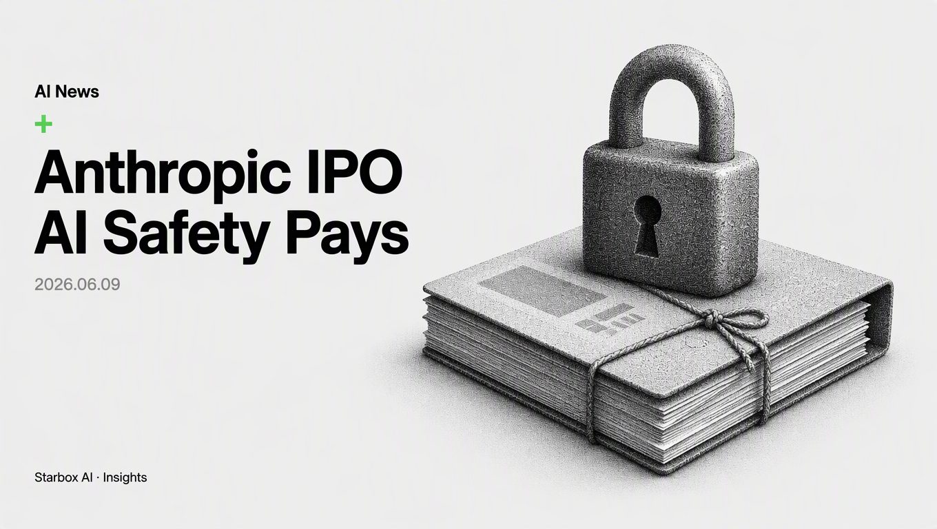 Anthropic's $965B IPO: How AI Safety Became Big Business