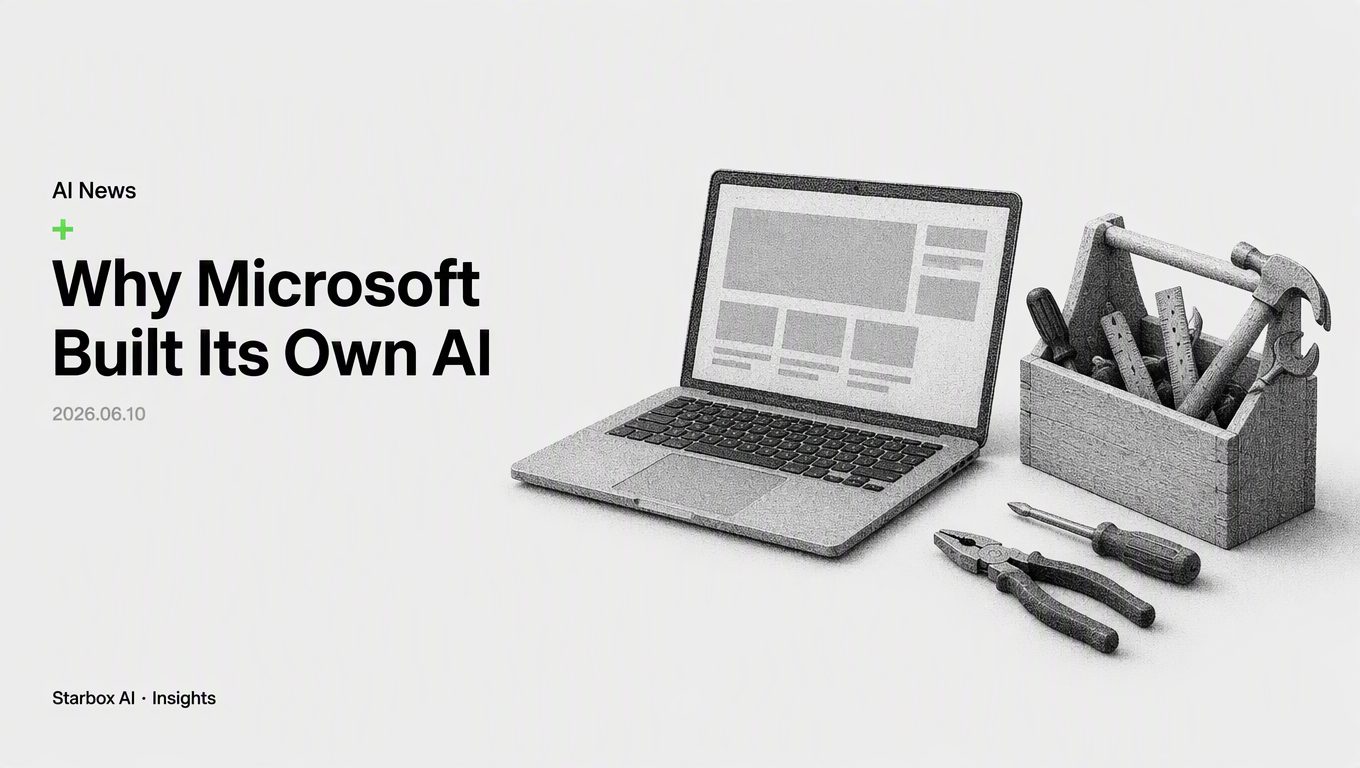 Why Microsoft Built In-House AI Models After Investing $13B in OpenAI