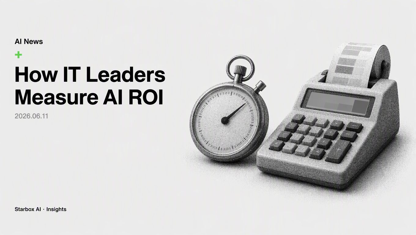 How 830 IT Decision-Makers Really Measure AI ROI