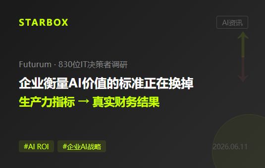 调研830位IT决策者：企业衡量AI价值的方式，正在发生一场悄然的革命