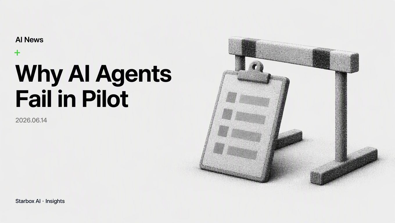 Why 88% of AI Agents Fail in Pilot—and 5 Steps to Production