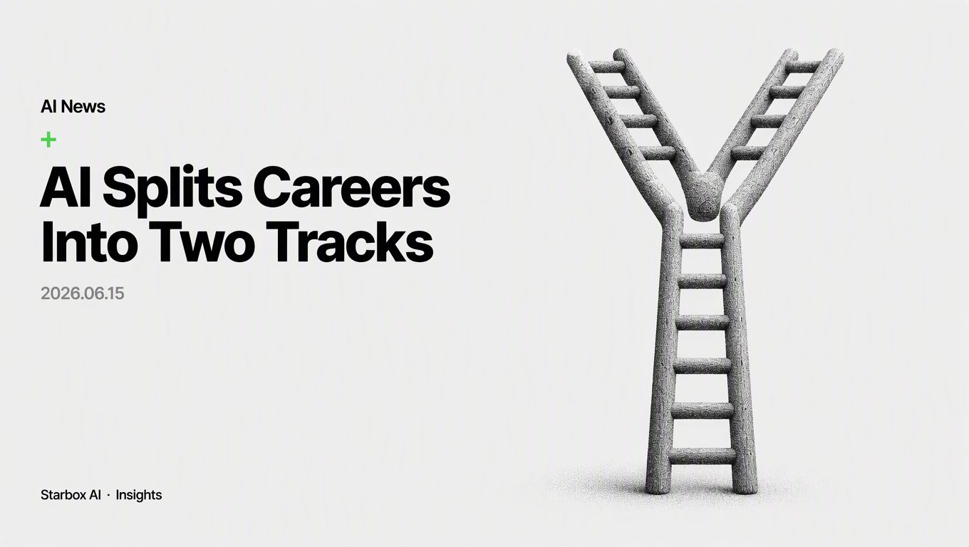 PwC: AI Is Splitting Careers into Two Tracks