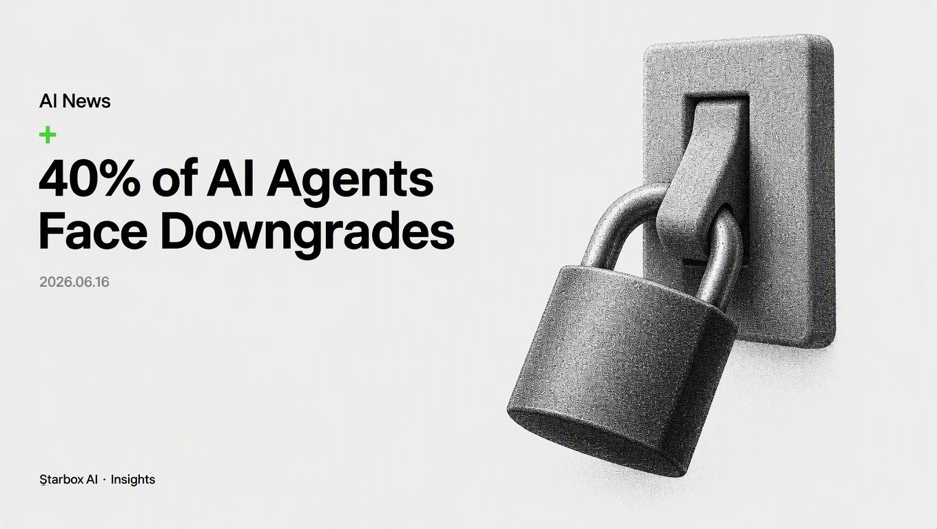 Gartner: 40% of Enterprise AI Agents Will Be Downgraded by 2027