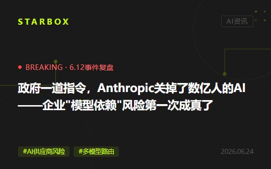 6月12日下午5点21分,Anthropic关掉了一个被数亿人使用的AI——这件事对企业意味着什么?