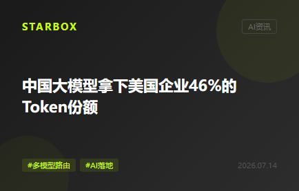 中国大模型拿下美国企业46%的Token份额,价格差最高达100倍