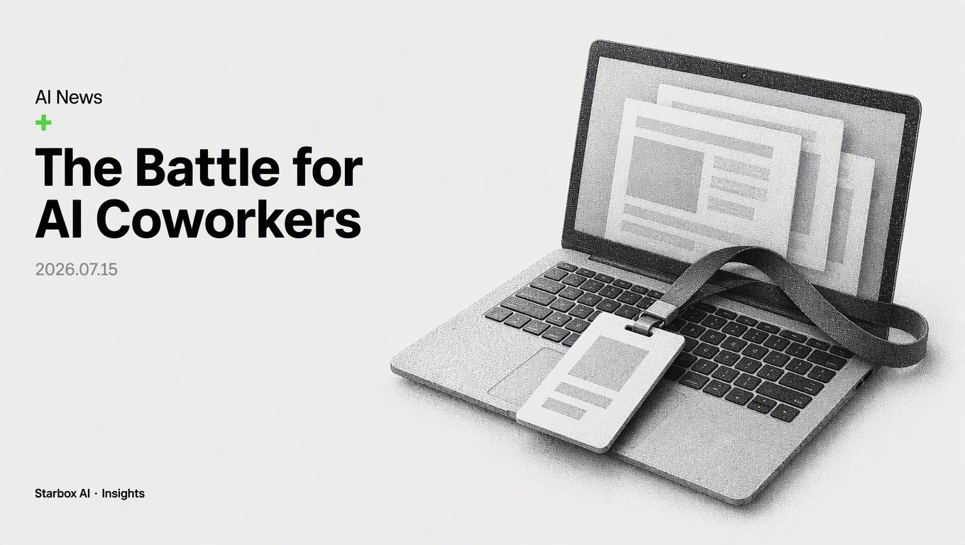 ChatGPT Work, Claude Cowork, and the Battle for Enterprise AI