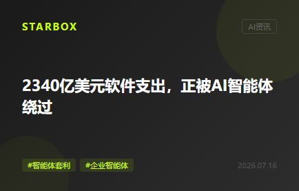 2340亿美元企业软件支出,正被AI智能体悄悄绕过