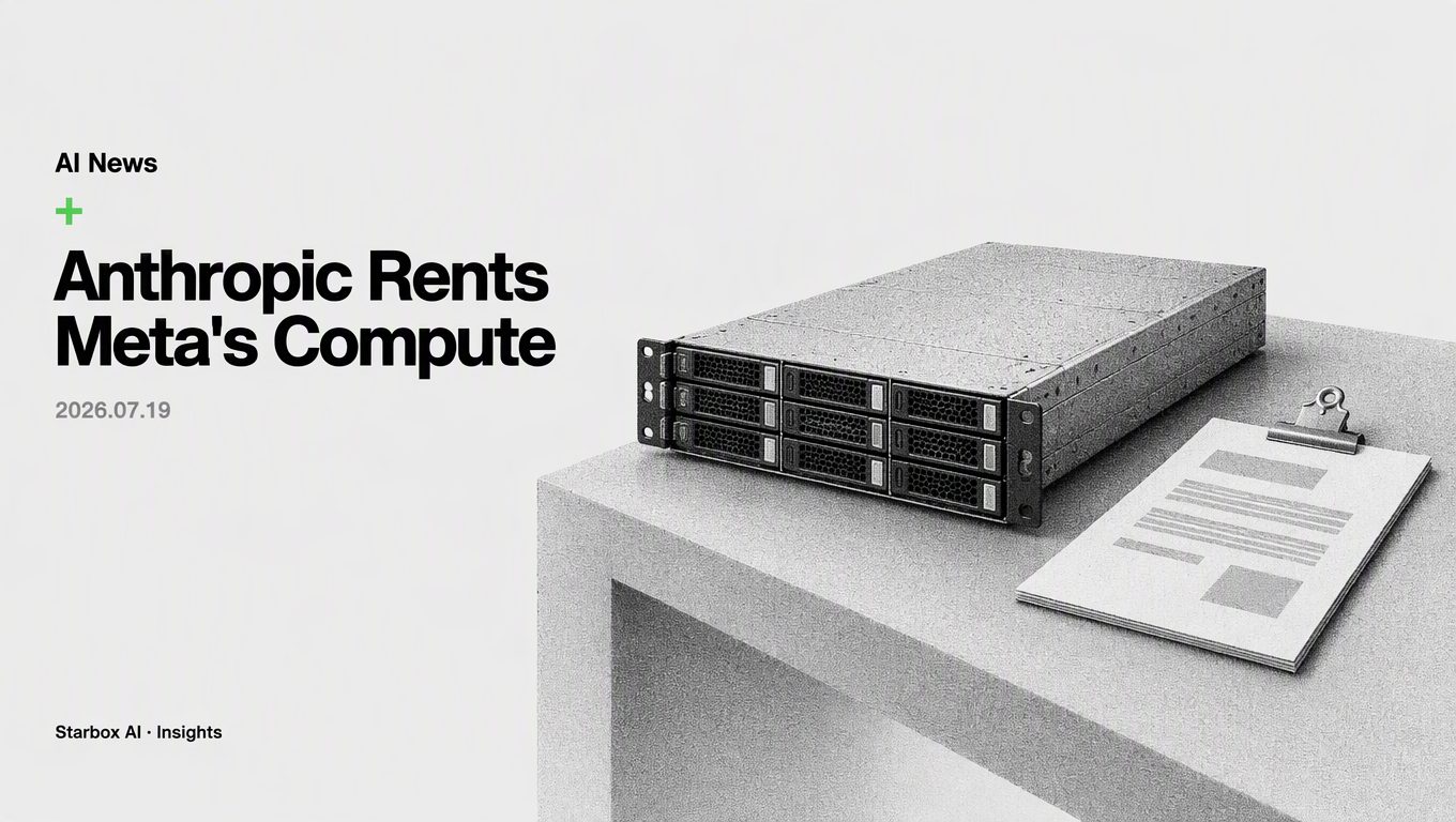 Why Anthropic Is Renting $10B in Compute from Meta