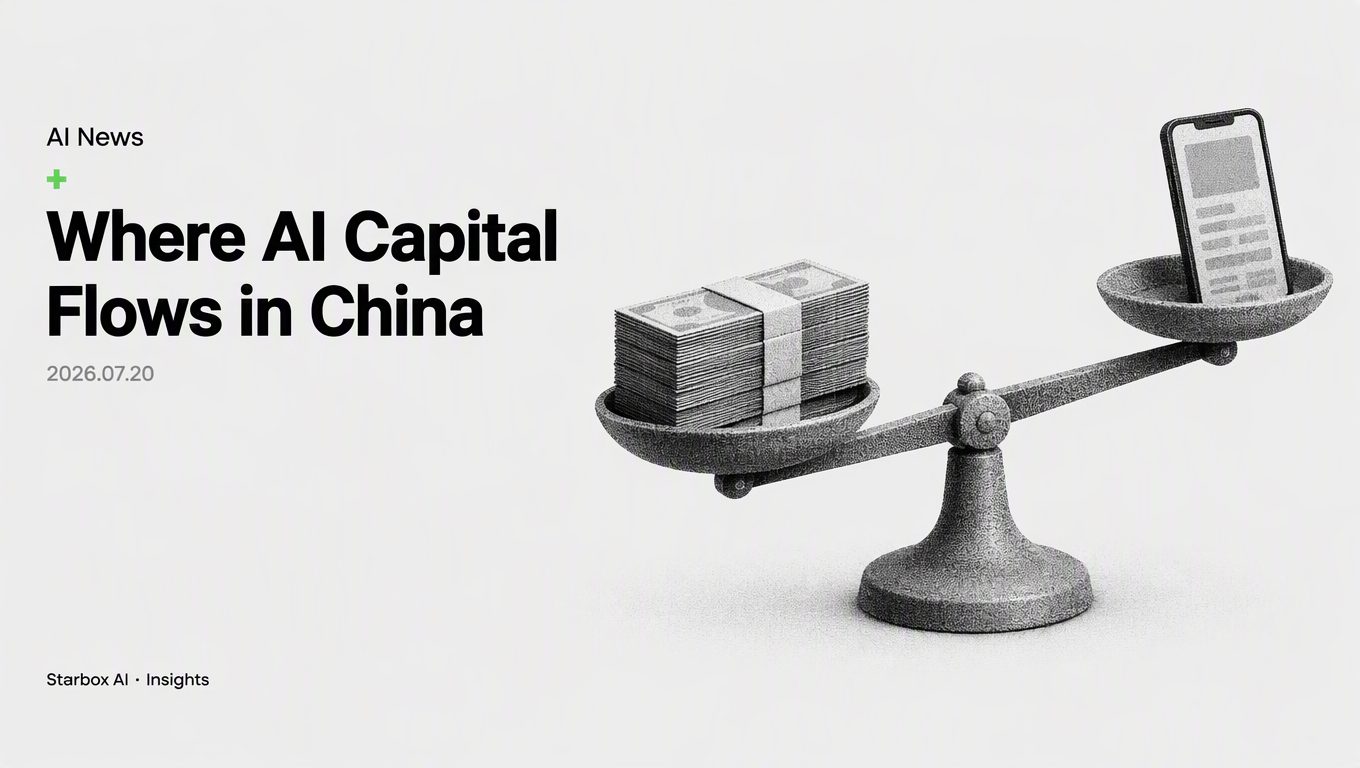 Where China's AI Capital Flows: Apps Get Deals, Giants Get Cash