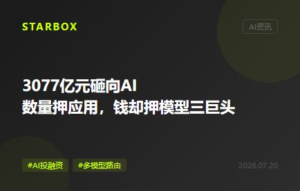 3077億元砸向AI，數量押應用，真金白銀卻還在追模型三巨頭