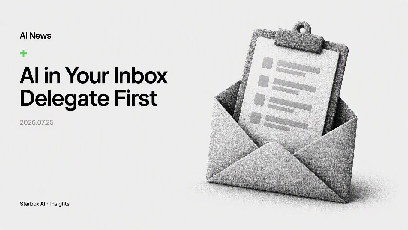 When AI Reads Your Inbox, You Need a Delegation List First