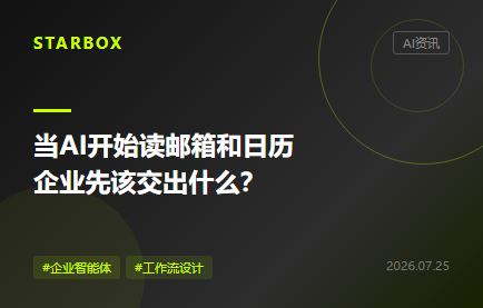 當AI開始讀郵箱和日曆:企業先要交出去的,不是權限,而是一份“可委派工作清單”