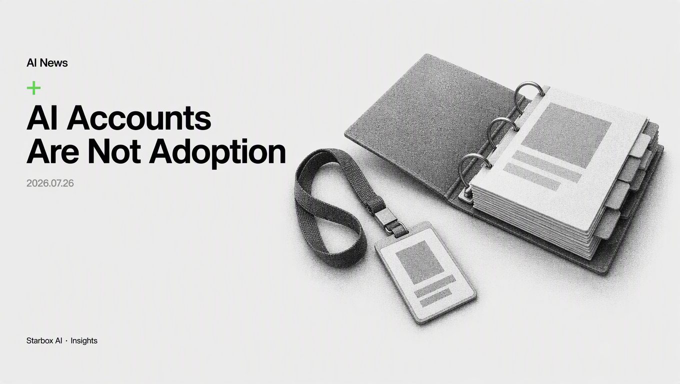 Giving 35,000 Employees AI Accounts Is Not the Same as AI Adoption