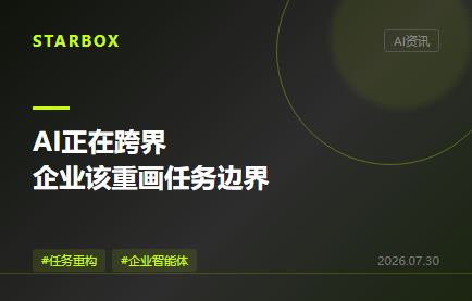 43.5%的“本職工作”已經跨界:企業該重畫的不是崗位,是任務邊界