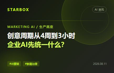 WPP把创意周期从4周压到3小时:企业AI真正该先统一什么?