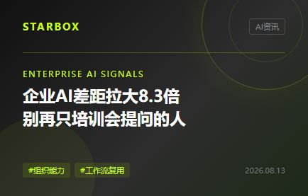 企业AI差距拉大8.3倍:别再只培训会提问的人