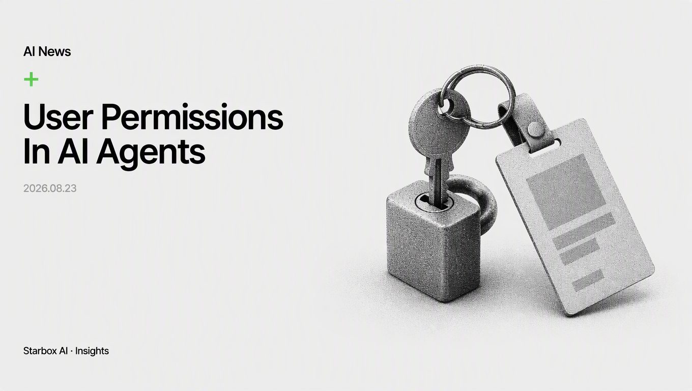 Keep User Permissions Intact Across Multi-Source AI Agents
