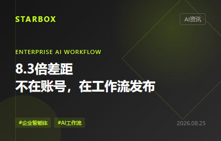 頭部企業的AI用量為何高出8.3倍?差的不是賬號,而是“工作流發佈”