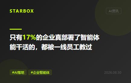只有17%的企業真部署了智能體:能幹活的,都被一線員工教過