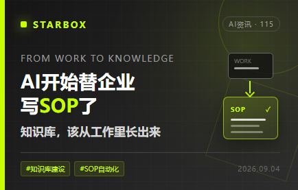 AI開始替企業寫SOP:知識庫該從工作里長出來
