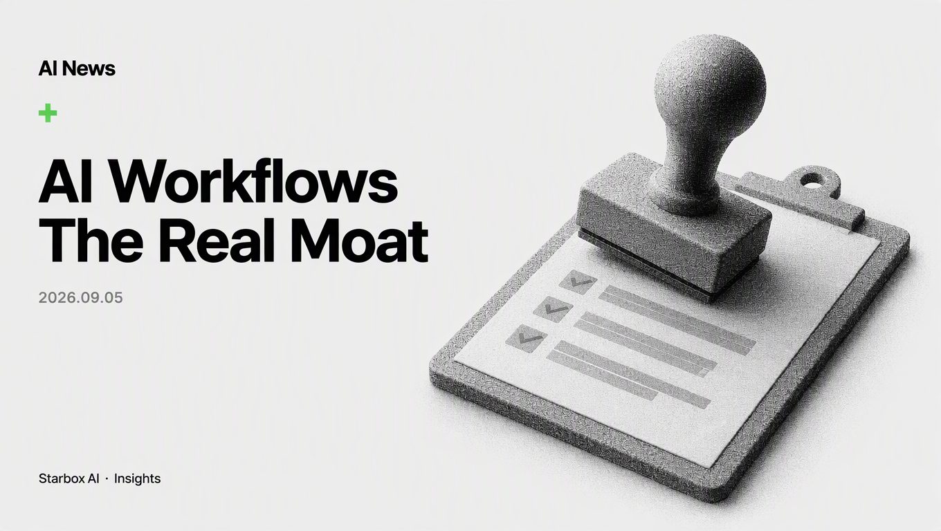 AI Usage Isn't the Real Moat: Reusable Workflows Are