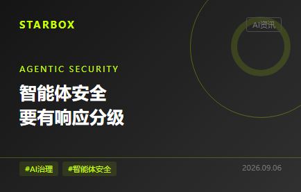 80%已用AI、僅10%在治理:智能體該有一套響應分級