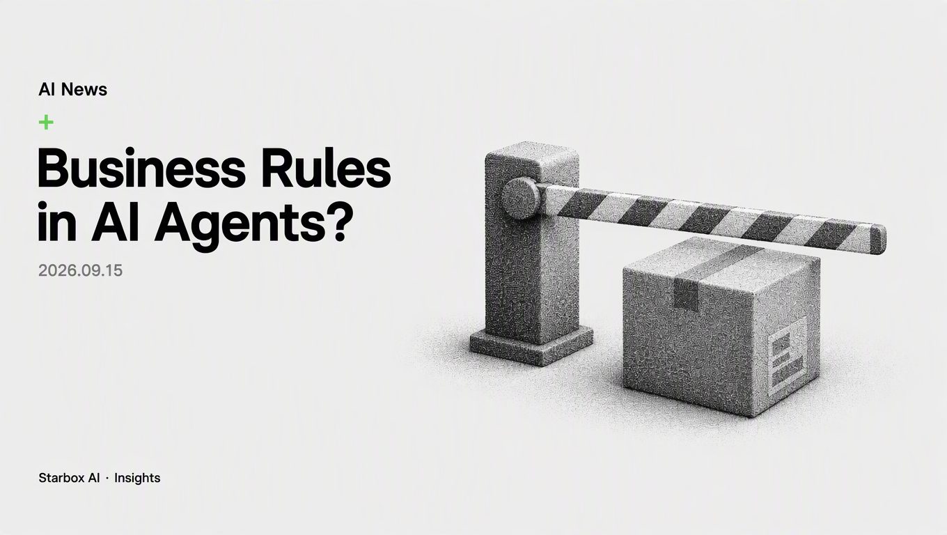Where Should Business Rules Live in an AI Agent Architecture?