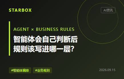 智能體會自己判斷後,企業該把規則寫進哪一層?