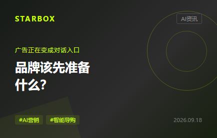 廣告點進去就能追問:品牌該先準備什麼?
