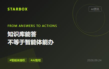 知识库能答不等于智能体能办：企业在写入前还要过三道门