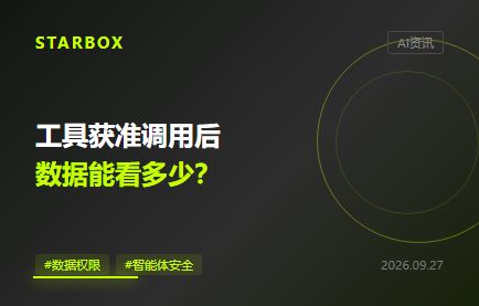 智能体获准调用工具后,谁来决定它能看哪一条数据?