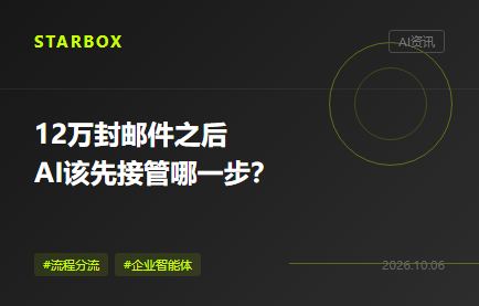 12万封邮件之后,企业AI该先接管哪一步?