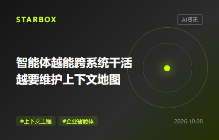 智能体越能跨系统干活,企业越要维护一张“上下文地图”
