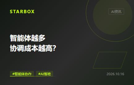 用了多個AI智能體後,企業可能先多出一筆“協調税”