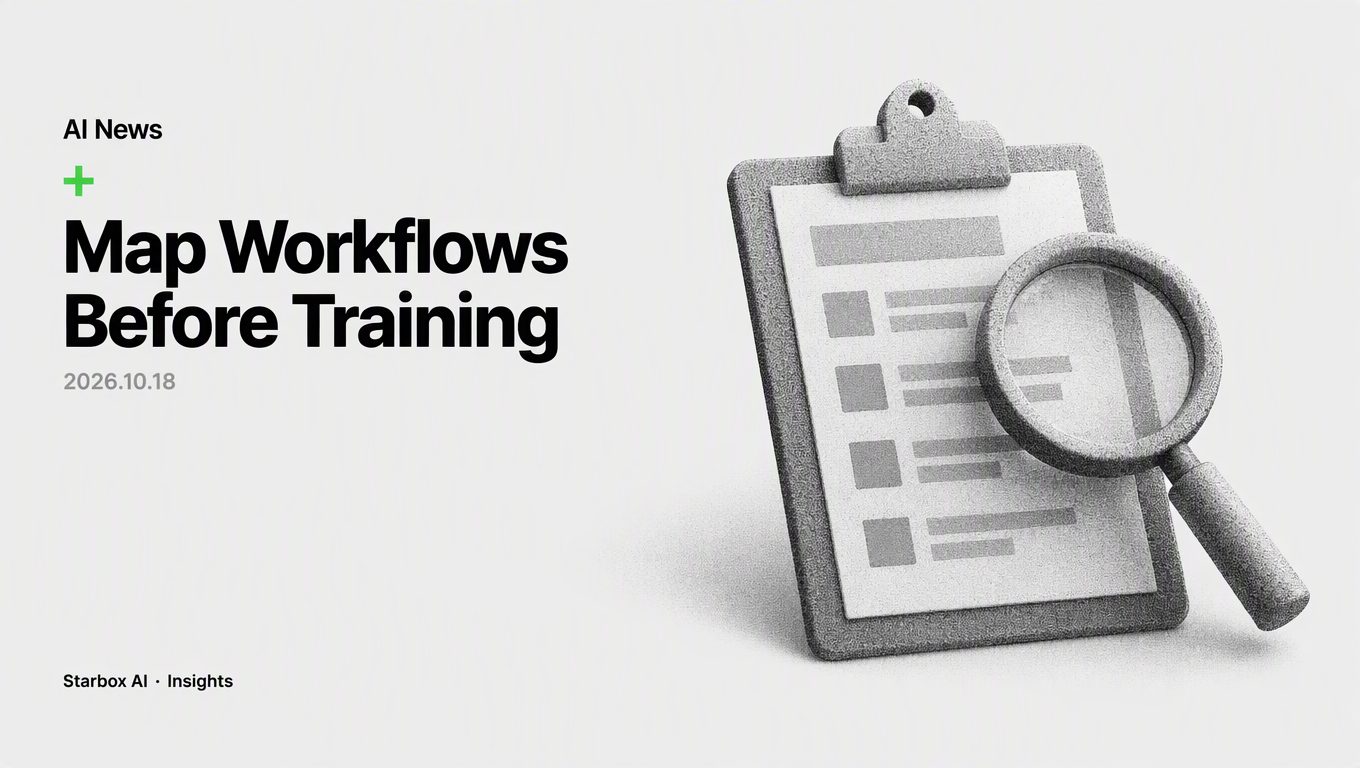 Uneven AI Adoption? Map Workflows Before Running More Training